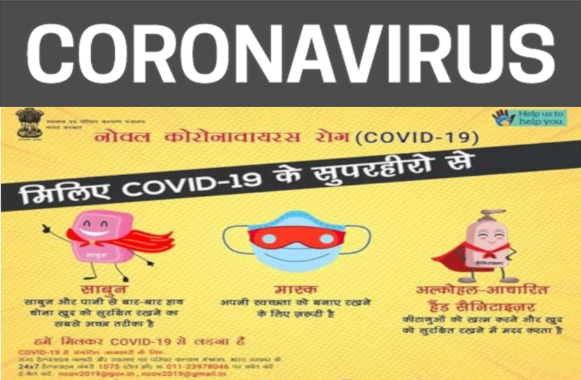 covid-19: कोरोना वायरस को हराएगा सुपर हीरो, जानें इसके बारे में