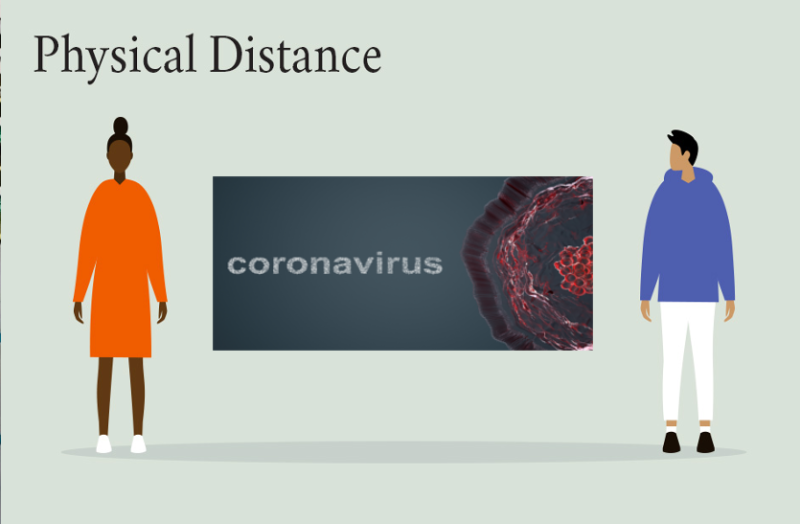 कोरोना से बचाव के लिए शारीरिक दूरी बनाए रखना व्यवहार में लाना होगा