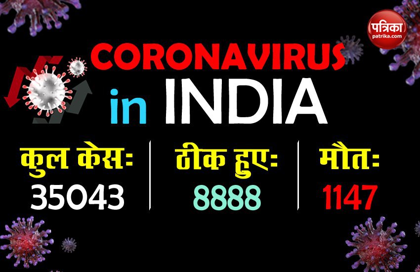corona cases in India on 1 may