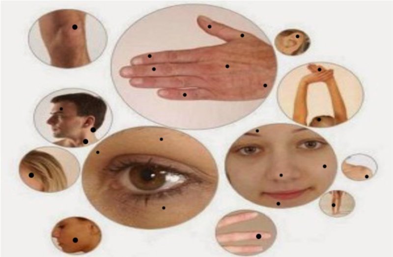 कहीं आपके शरीर में इस जगह काला तिल तो नहीं, जानें किस्मत कनेक्शन