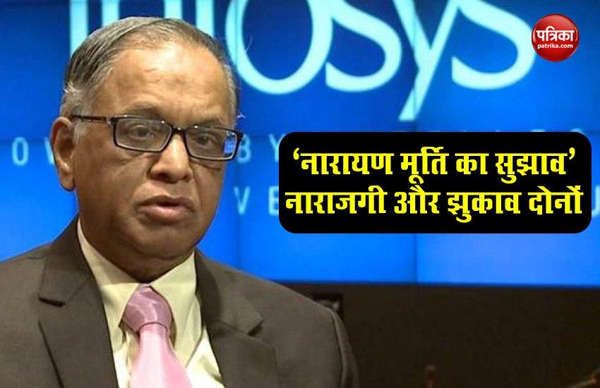 Narayan Murthy Suggest to Work 60 Hours a Week, Social Media Reactions