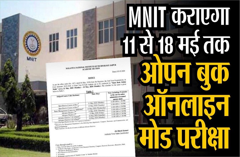 MNIT will conduct open book online mode examination from 11 to 18 May