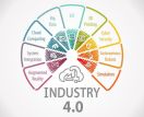 इंडस्ट्री 4.0 में बदलेगी तस्वीर