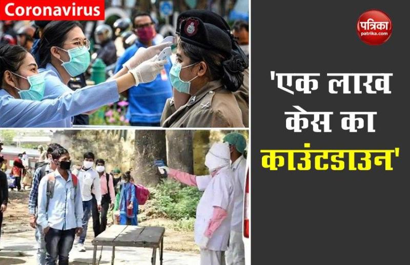 coronavirus in india