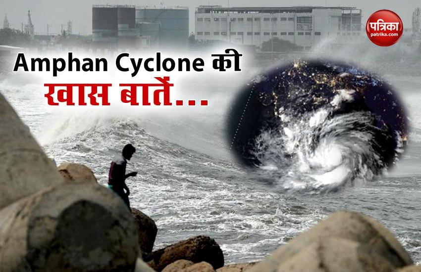 Amphan Cyclone