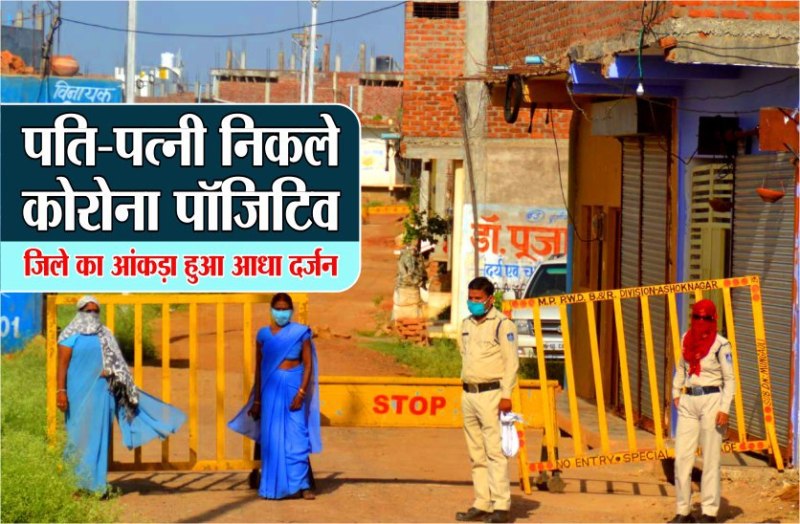 पति-पत्नी निकले कोरोना पाॅजिटिव, कोरोना का नया हाॅटस्पाॅट बन रहा यह जिला