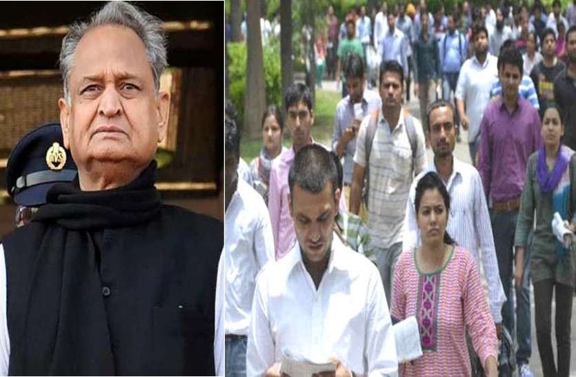 Rajasthan Ashok Gehlot Government plan for Unemployed Youth Jobs