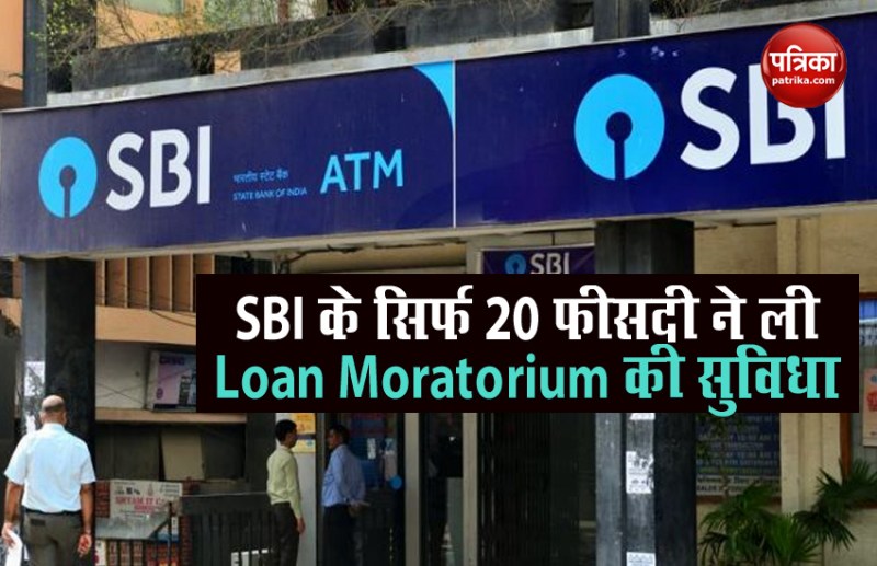 State Bank of India