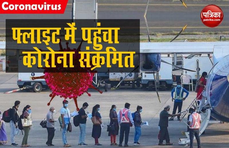 Corona Positive in Flight