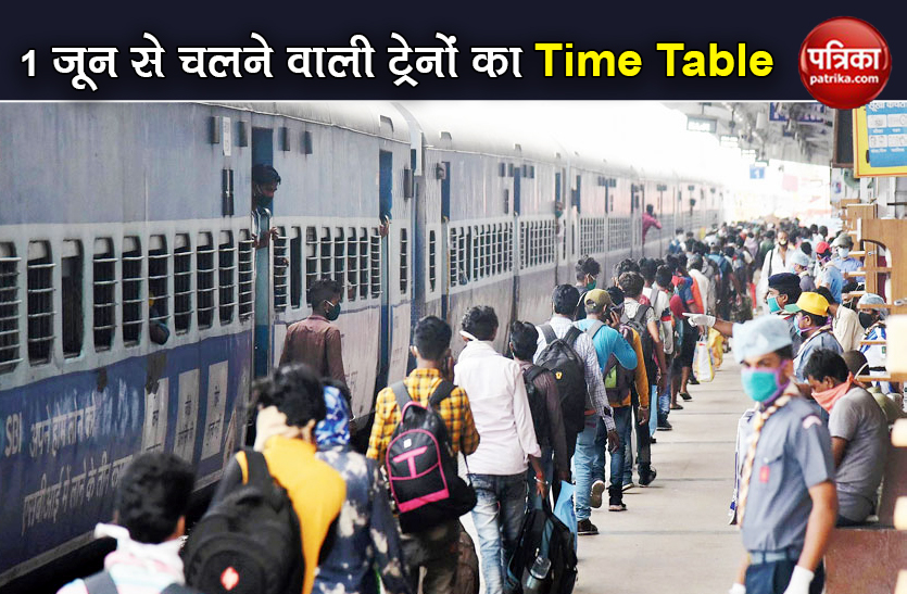 Indian Railway 200 Special Trains Time table list of train from 1 june