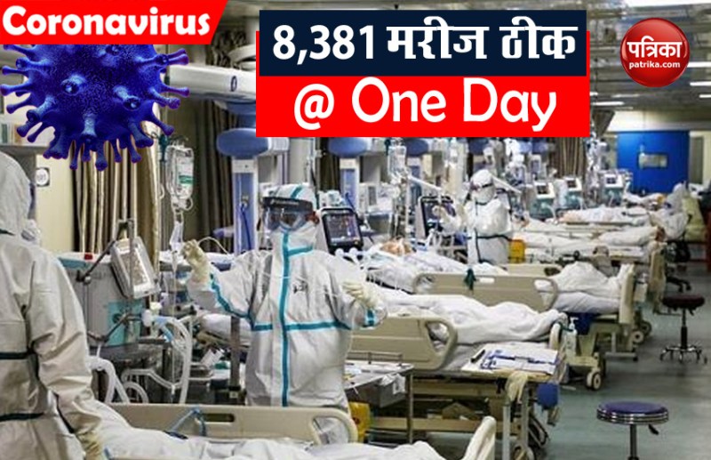 8381 Covid-19 patients discharged from hospital in maharashtra