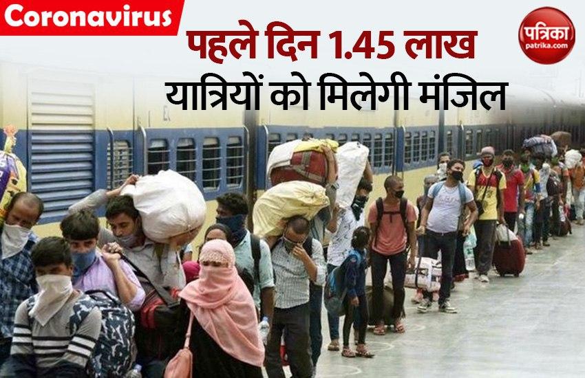 Indian Railways resume operation 200 train