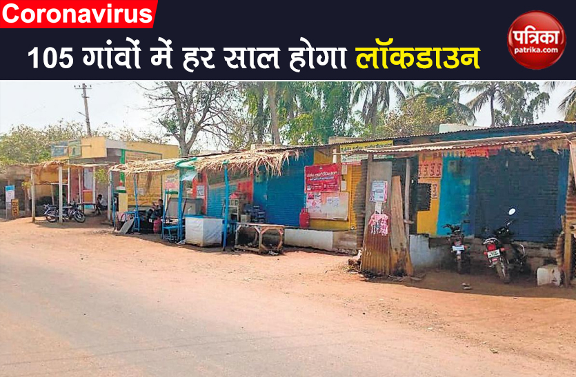 105 villages of ahmednagar maharashtra will lockdown every year
