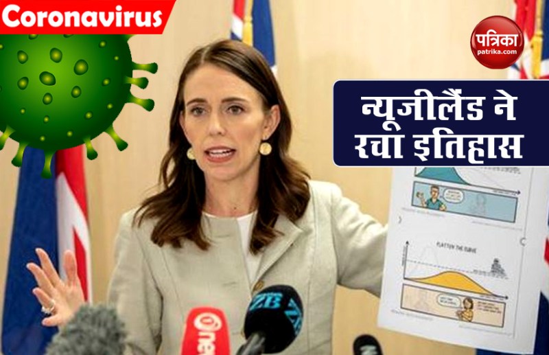 New Zealand succeeds in eradicating coronavirus, no active case
