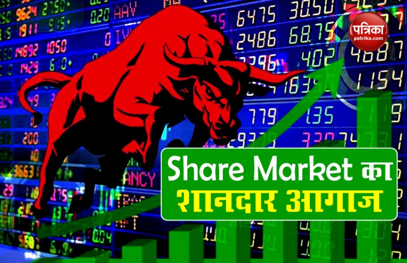 Share Market