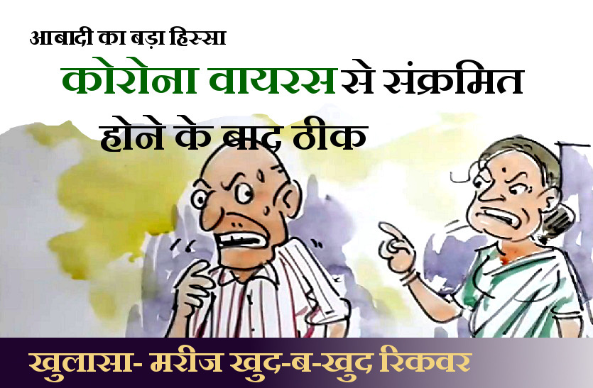 आबादी का एक बड़ा हिस्सा कोरोना वायरस से संक्रमित होने के बाद अपने-आप ठीक होने के खुलासे पर कॉमन मैन का दुखड़ा ,देखिए कार्टूनिस्ट लोकेन्द्र की नजर से