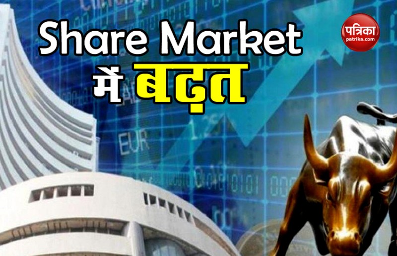 Share Market