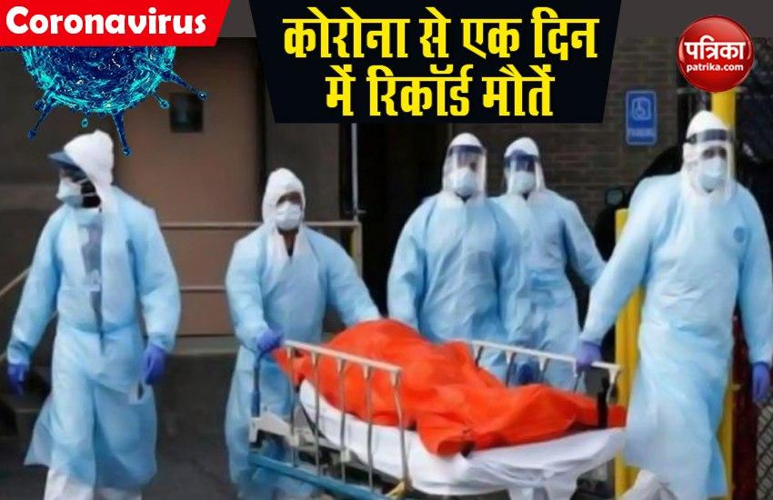 First Time record deaths in india due to Coronavirus in one day