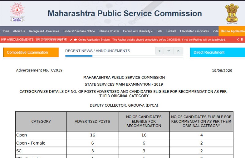 MPSC Result 2020