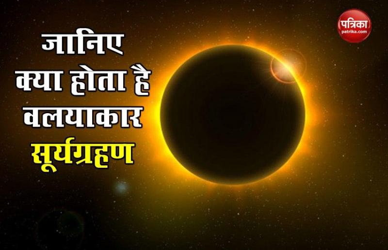 Annular solar Eclips 2020