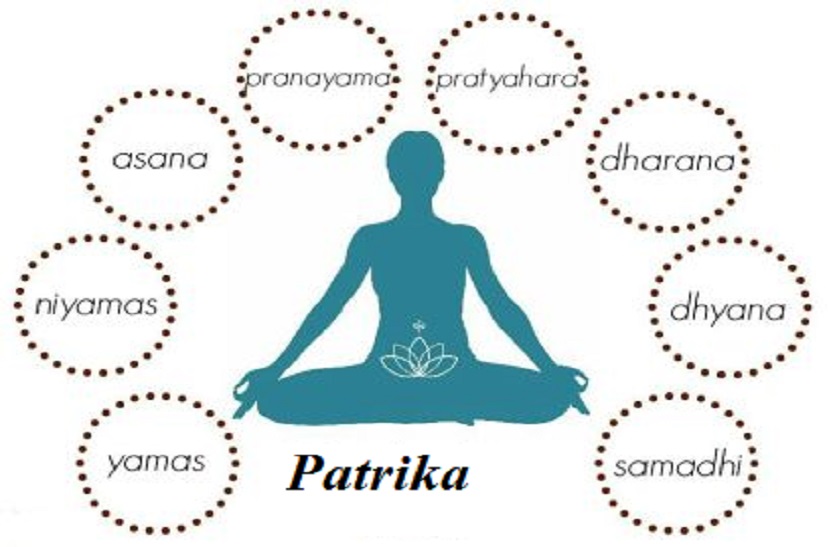 योग के चार प्रकार व आठ अंग होते हैं, हर कोई करता है योग जानें कैसे