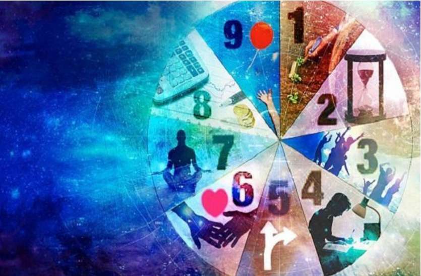 weekly numerology prediction 22 june to 28 june 2020