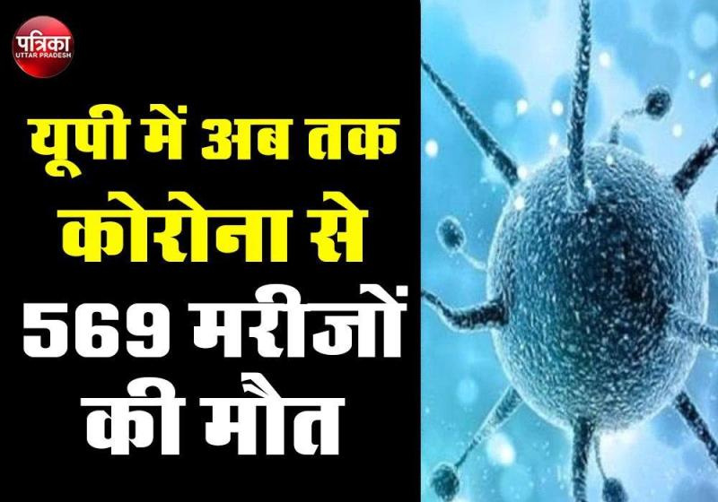 यूपी में अब तक कोरोना से 569 मरीजों की मौत, डिस्चार्ज रेट काफी बेहतर