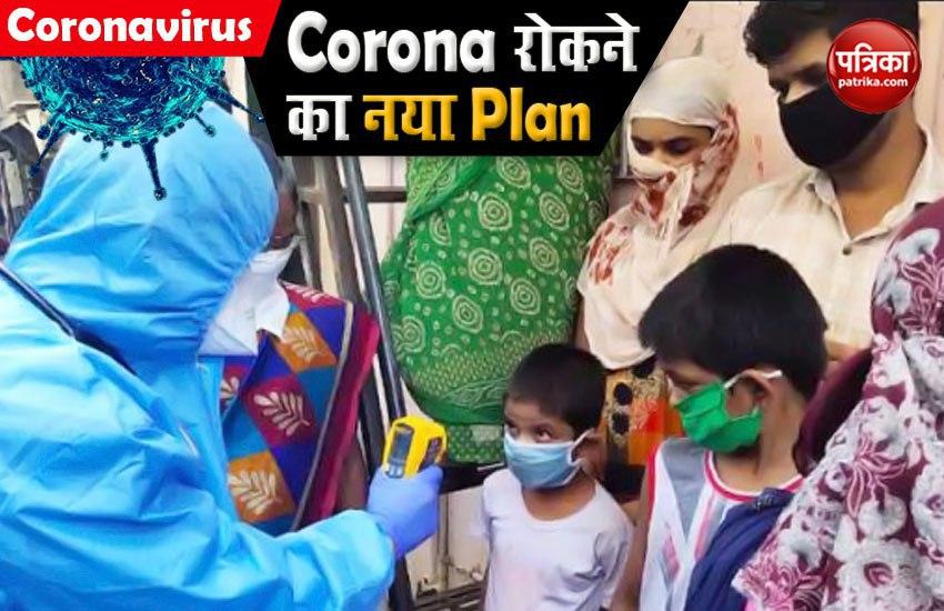 Coronavirus in India 