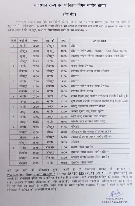 नागौर से नए रूट्स पर बसों का संचालन शुरू, जयपुर-सीकर तक आवागमन