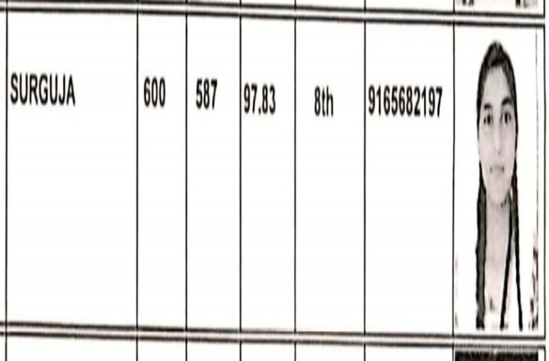 बेटियों ने बचाई सरगुजा जिले की लाज, 10वीं में अंबिकापुर की उमेश्वरी तो 12वीं में सीतापुर की पहरिशा ने किया टॉप