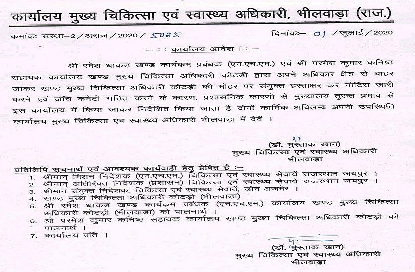 2 employees of Kotri APO on order against BCMO's name doctor in bhilwara