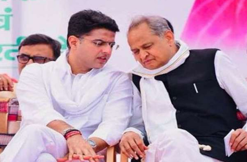 Rajasthan Political appointments latest update