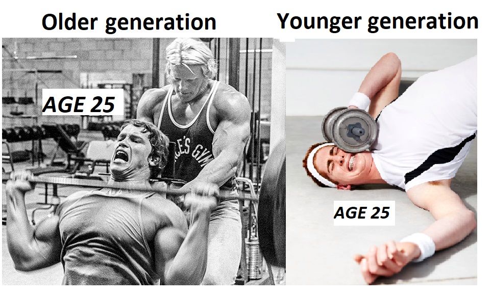 क्या आप जानते हैं आज के युवा अपने पिता या दादा की तुलना में शारीरिक ताकत में कमजोर हैं