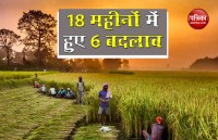 Pradhan Mantri Kisan Samman Nidhi Scheme