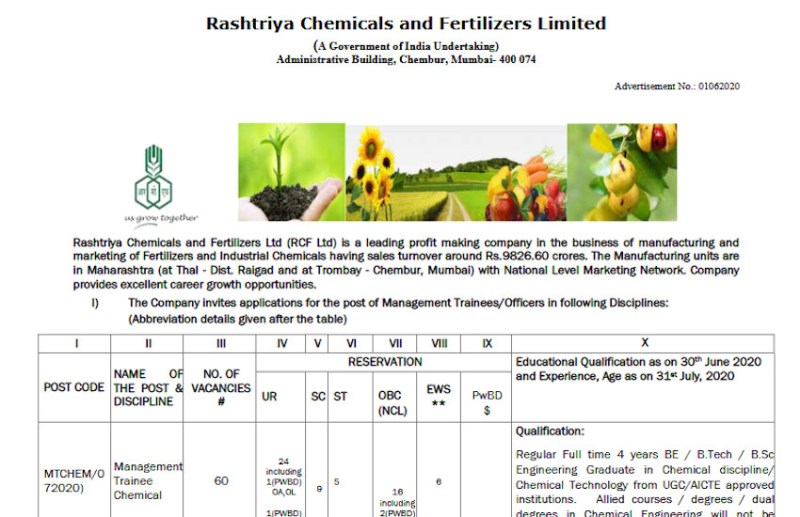 RCFL Recruitment 2020