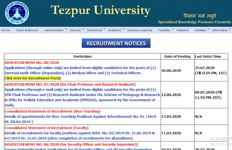 Tezpur University Recruitment 2020