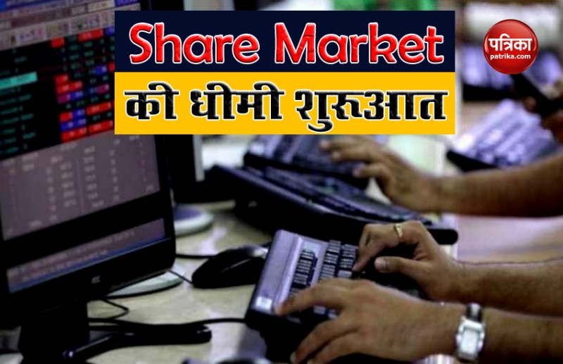 share market news