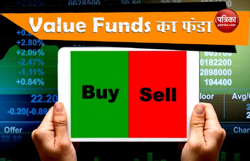 value funds
