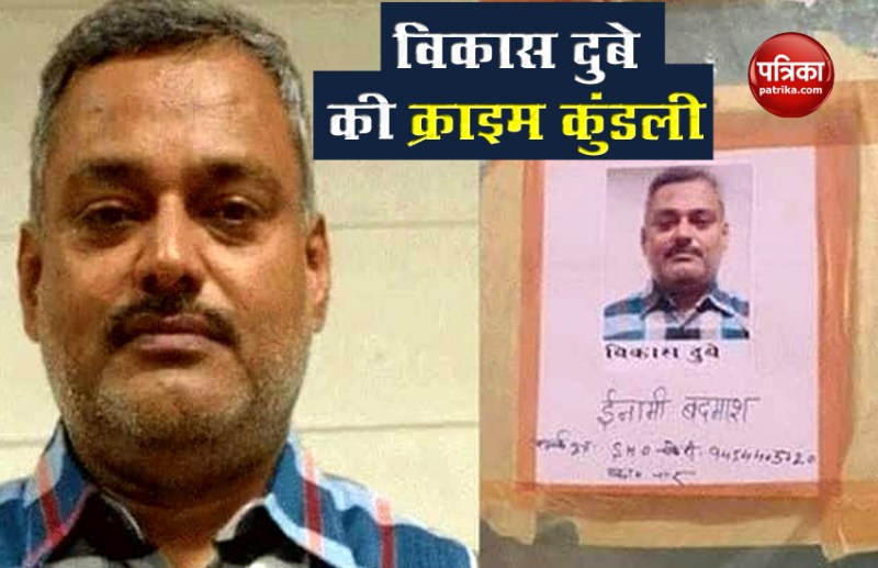 Kanpur encounter: Who is Vikas Dubey