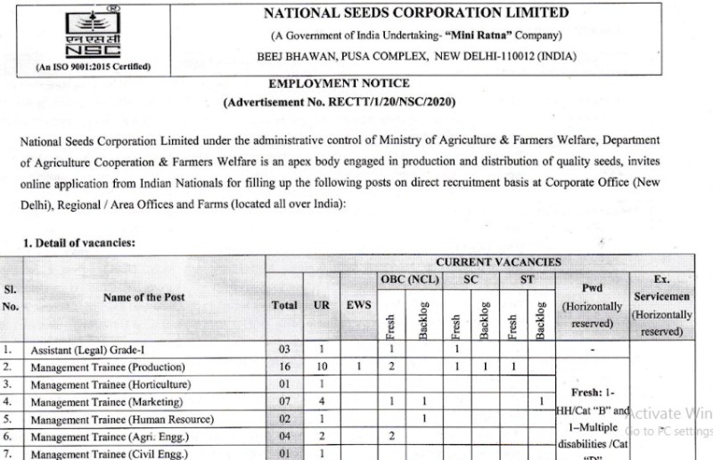 NSCL Recruitment 2020