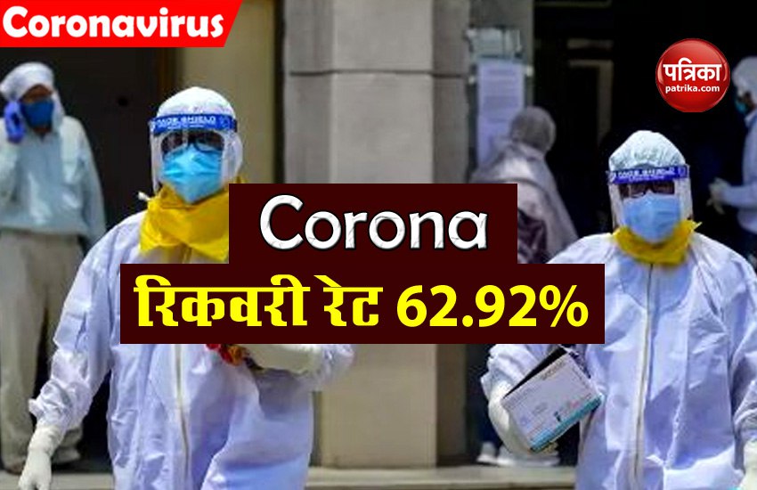Coronavirus Case 