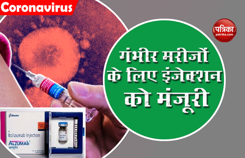 Psoriasis injection Itolizumab for COVID-19 treatment approved by DCGI