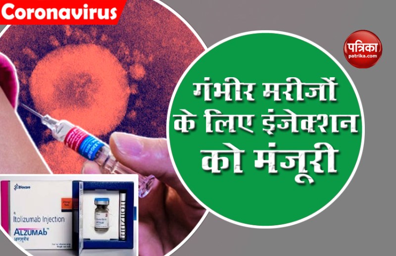 Psoriasis injection Itolizumab for COVID-19 treatment approved by DCGI