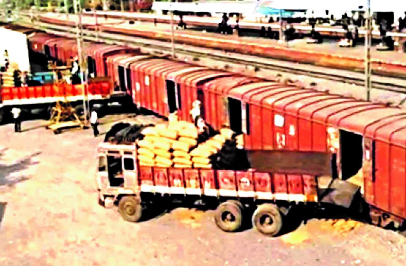 Business Development Unit constituted by South East Central Railway to increase freight ...