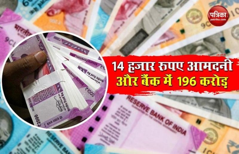 80 साल की बुजुर्ग महिला की मासिक आमदनी 14 हजार और स्विस बैंक में 96 करोड़ रुपए कालाधन, अब वसूला जाएगा जुर्माना