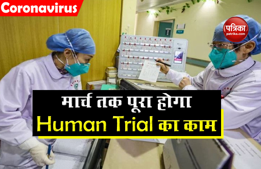 Corona Vaccine Human Trials 