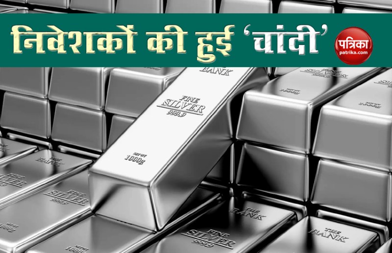 Gold And Silver Price Today