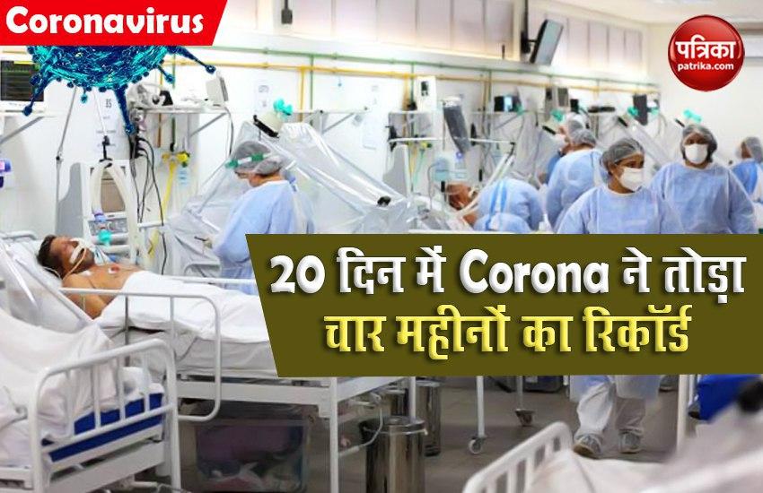 Coronavirus in India