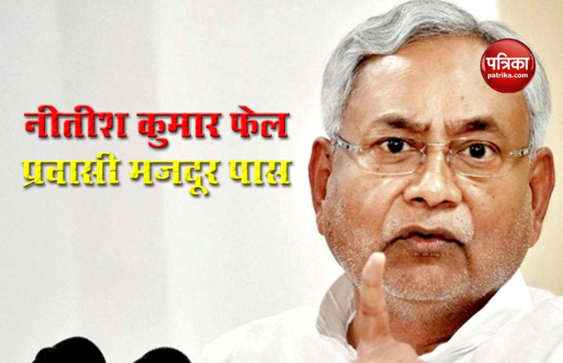 Nitish Kumar