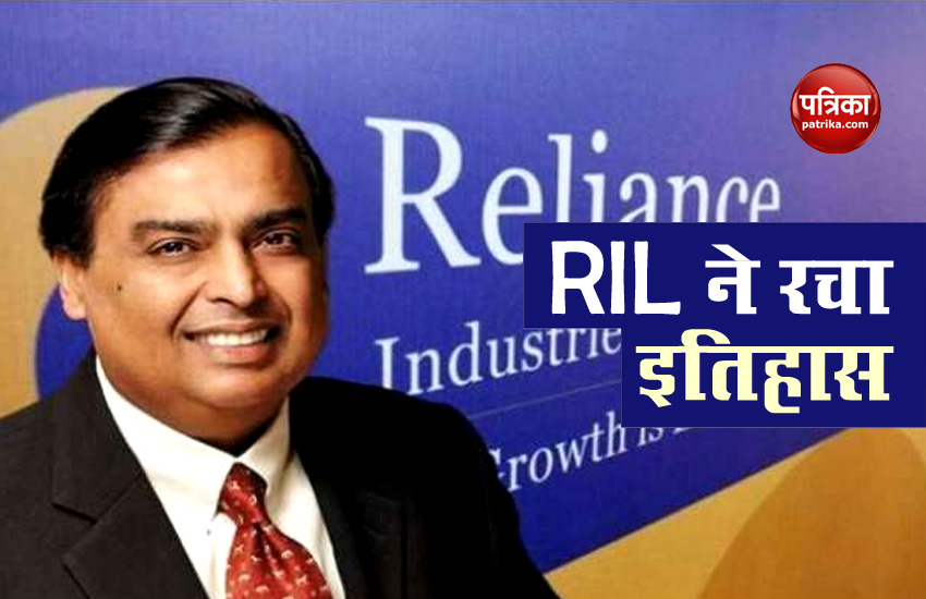 Reliance Industries Share